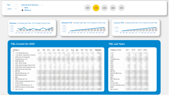 Report für Investitionsrechnung mit Excel Icon Dashboard für Investitionsrechnung mit Excel