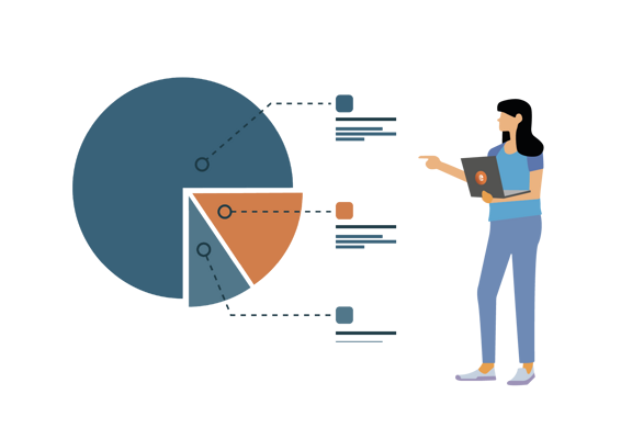 BI & Reporting Frau mit Laptop steht vor einem Dashboard mit Visualisierungen zur Datenanalyse.