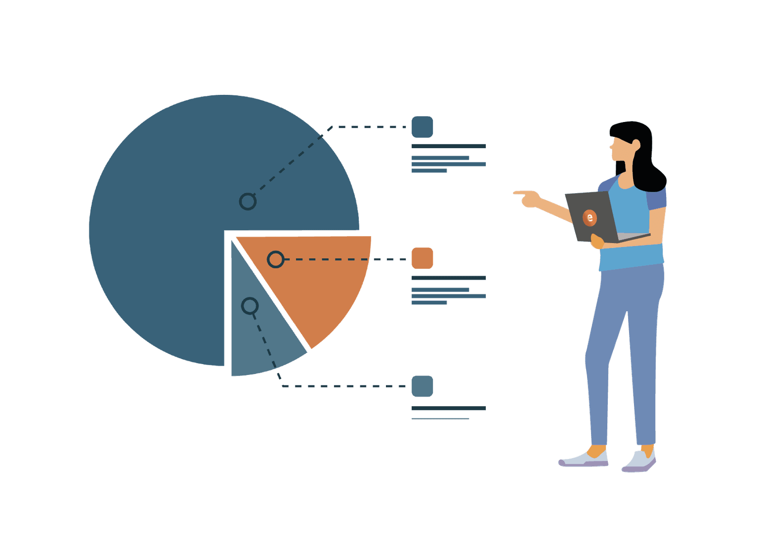 Frau mit Laptop steht vor einem Dashboard mit Visualisierungen zur Datenanalyse.